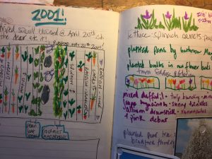Our Garden Journal from 2001!